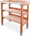 HABAU Planttafel