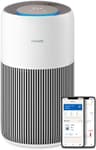 Philips Serie 2200