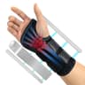 Polssteunbrace met spalken