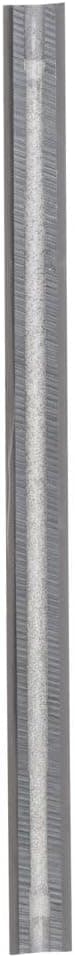Bosch Professional Schaafmessen