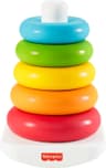 Kleurringpiramide